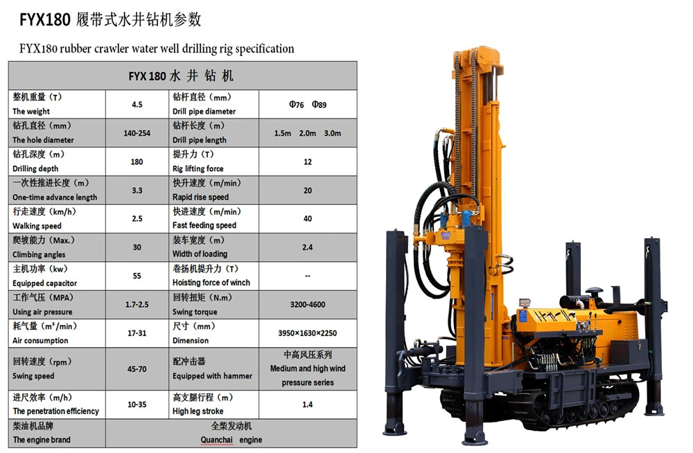 500m Deep Fast Speed Diamond Wireline Coring Drilling Rig